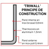 Triple Layer Saucepan Lid Tri Wall - Ø200mm - Vogue