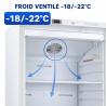 Zamrzivač 510 L Ventilirani -18/-22°C Bijeli