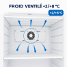Ventilirani rashladni ormar 527 L +2/+8 °C — Puna vrata