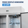 Pozitivni rashladni ormar 1400 L Inox GN 2/1 – 2 vrata